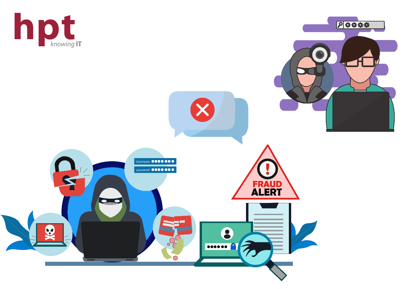 Pentest online shop